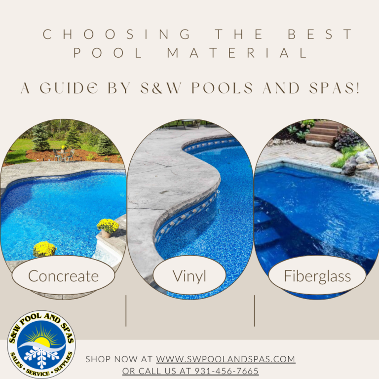Choosing the Best Pool Material: A Guide by S&W Pools and Spas